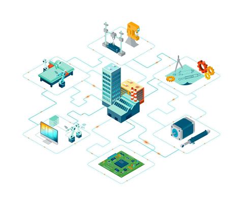 Image result for Simultaneous Engineering