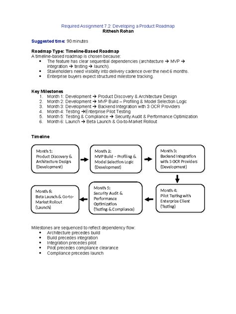 ISB PM Week 7: Product Roadmap Development Assignment 7.2 - Studocu