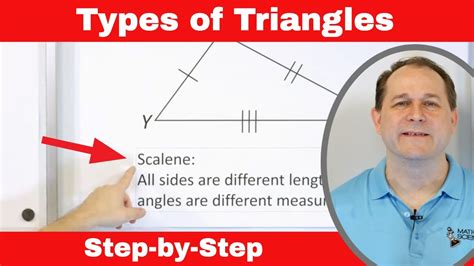 Image result for Similar Triangles Explained