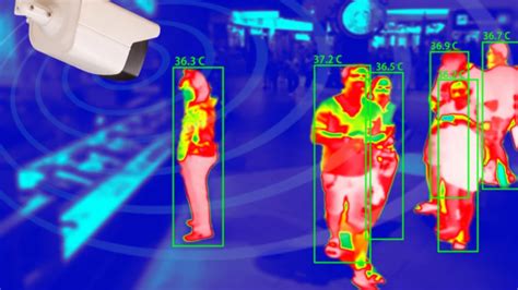 Image result for IP Camera Doctor