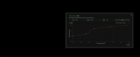 Buy Shop Razer Viper V3 Pro Sentinels Edition Wireless Esports Gaming ...