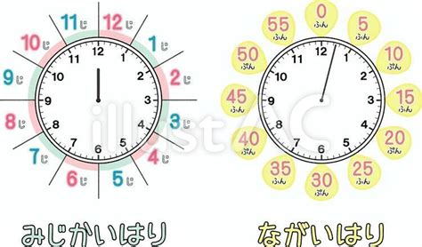 Image result for Real Word Example of Structural Design Patterns Diagram