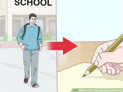 Image result for How to Complete Pending Homework Fast