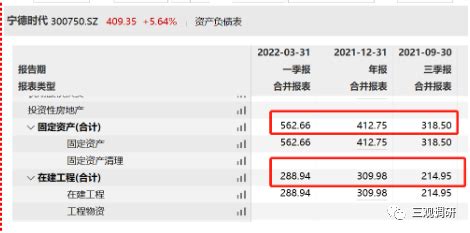 按揭转经营贷靠谱吗？ - 知乎