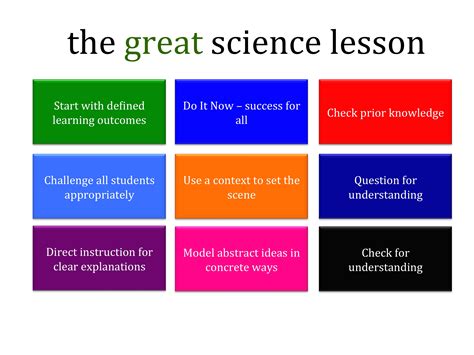 Image result for Study Science Lesson