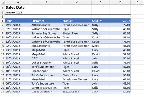 Image result for Table.group Power Query