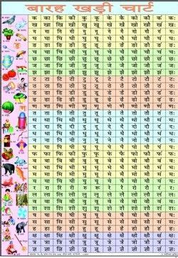 Image result for Making Linear Function by Coding