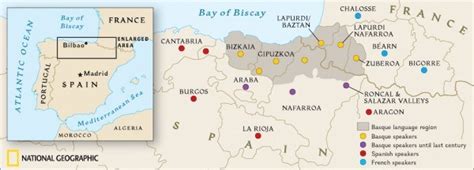 Image result for Basque Genetics