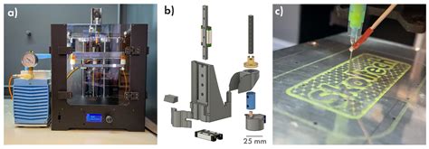 Additive Manufacturing of Drug-Eluting Multilayer Biodegradable Films