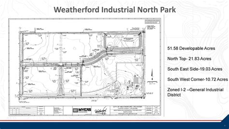 Weatherford Industrial Trust - City of Weatherford