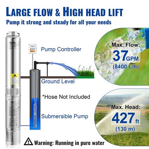 VEVOR Deep Well Submersible Pump, 2HP 230V/60Hz, India | Ubuy