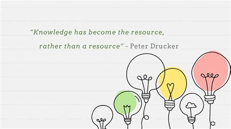 Knowledge Management Quotes 的图像结果