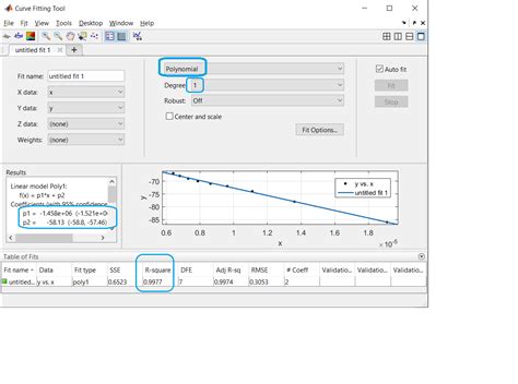 Image result for Cftool MATLAB