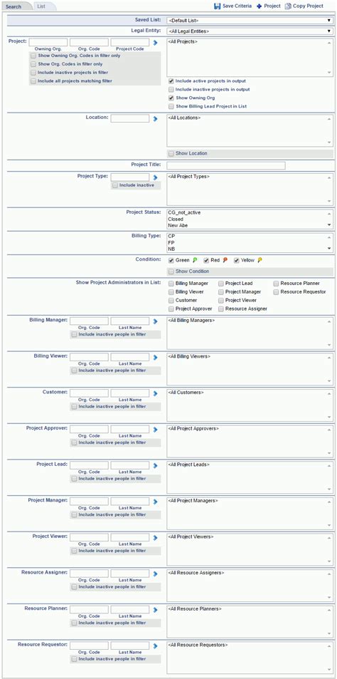 Image result for Project Listing Process