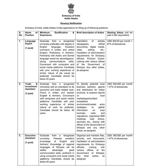 Embassy of India Job Vacancy 2024
