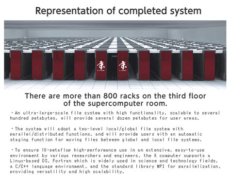 K Computer 的图像结果