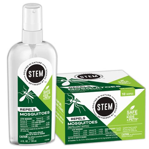 Pet Safe Bug Spray Diy at Stephanie Reynolds blog