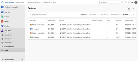 Image result for Azure DevOps Test Case Management