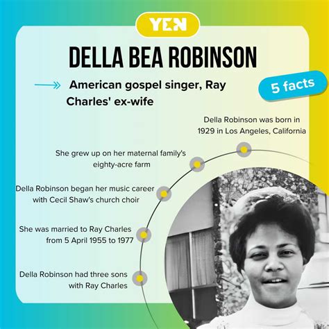 Della Bea Robinson