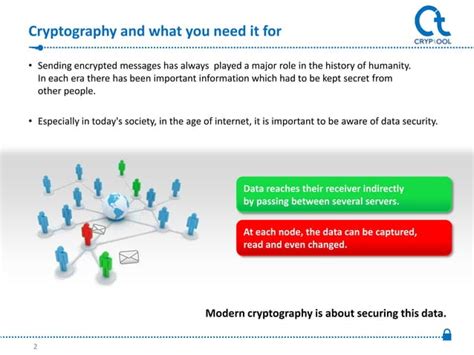 RSA Cipher Encryption 的图像结果