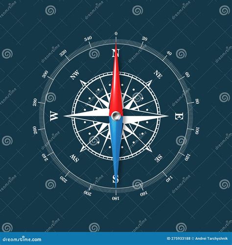 Marine Compass, Nautical Wind Rose with Cardinal Directions of North ...