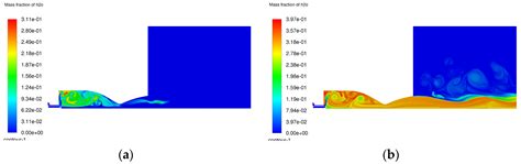 Numerical Simulation of Flame Propagation in a 1 kN GCH4/GO2 Pintle ...