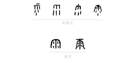雨——汉字的字元·天文地理 - 知乎