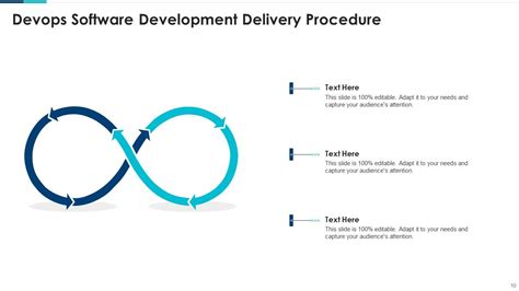Image result for Delivery Procedure
