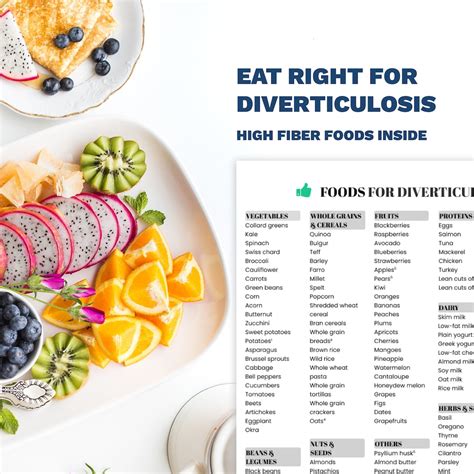 Comprehensive Foods for Diverticulosis List High-fiber Diet Guide for ...