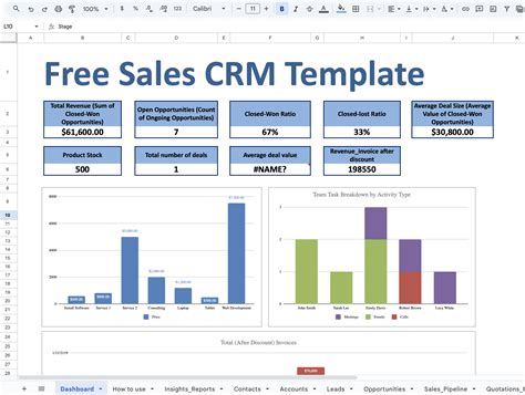 Crm Worksheet For Range Customer Satisfaction And Its Impact On Sales
