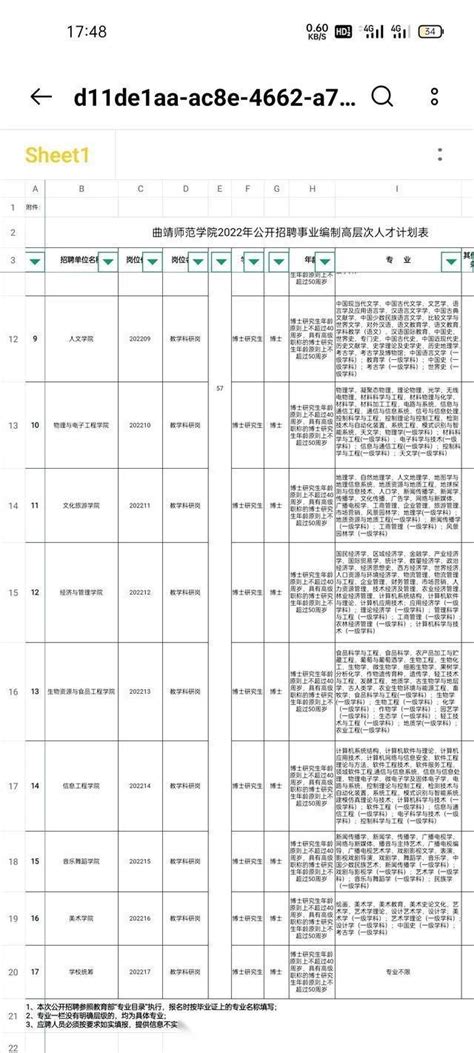 我校聘任长江学者丁彬为兼职教授 | 曲靖师范学院