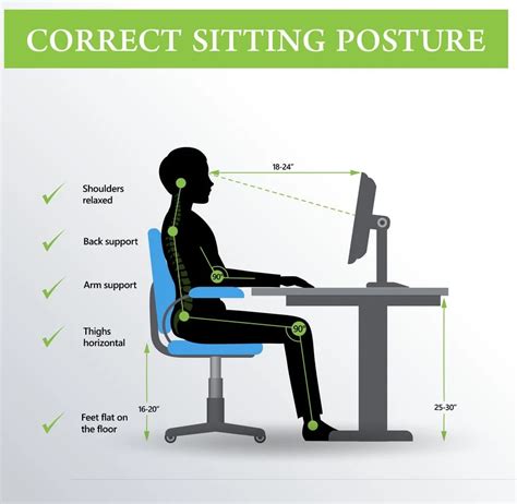 Correct Back Posture 的图像结果