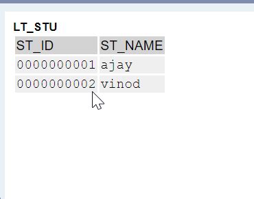 Image result for Substring in ABAP