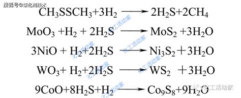 铝和稀硫酸反应方程式过程