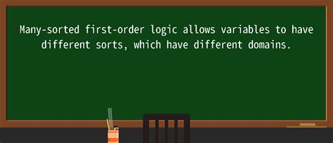 First Order Condition Explanation 的图像结果
