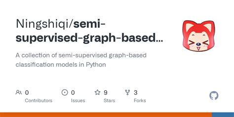 Image result for Graph Based Semi Supervised Learning