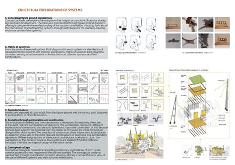 PG MAT Studio 2 | Form Follows Systems | CEPT - Portfolio