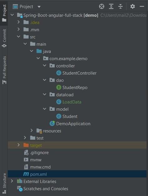 Image result for How to Generate Open API Swagger for REST API in Spring Boot