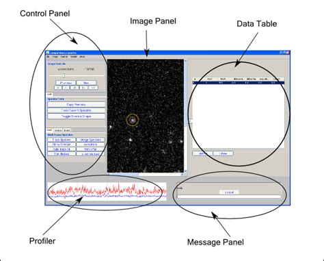 Program Layout Model 的图像结果
