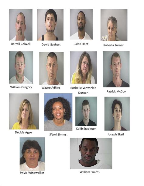 Roseau County Jail Inmates Mugshotslogin - Sub