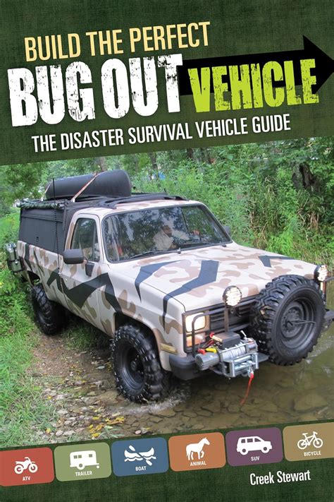 Build the Perfect Bug Out Vehicle: The Disaster Survival Vehicle Guide ...