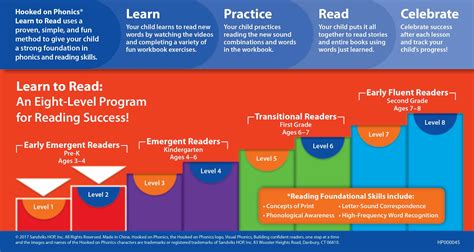 Hooked on Phonics Learn to Read - Levels 1&2 Complete | Book by Hooked ...