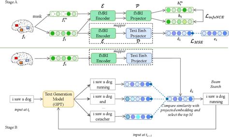 MapGuide Simple 的图像结果