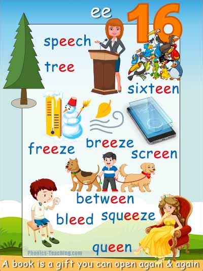 ee Words - FREE Printable Word Ending Poster - Great for Word Walls