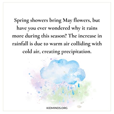 The Best Facts about Spring for Kids (Free PDF) | KidMinds