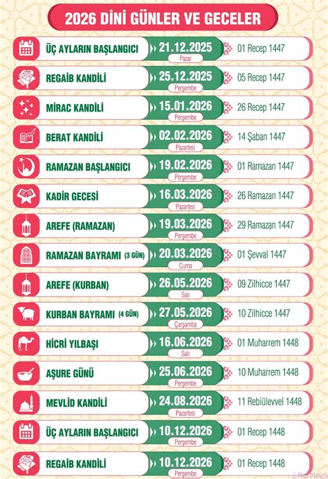 2026 Dini Günler Takvimi – Ramazan, Kandiller ve Bayramlar