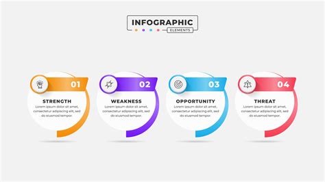 SWOT Design 的图像结果