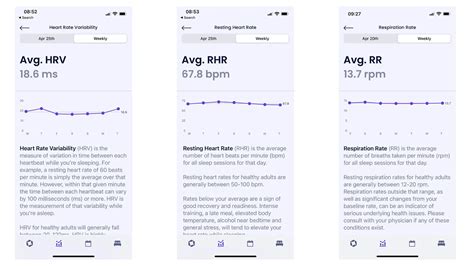 How to Improve HRV: 12 Ways to Boost Heart Rate Variability