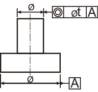 Image result for String Set Example
