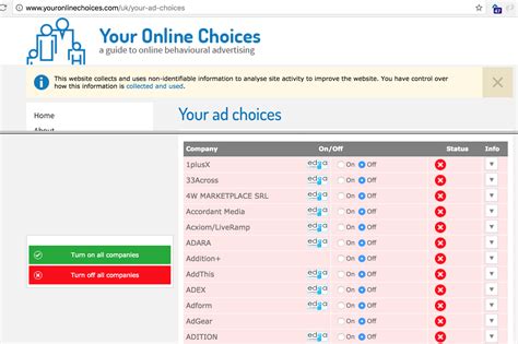 YourAdChoices.com | YourAdChoices (Token ID-Based Choices/Revocation Tool) (BETA)